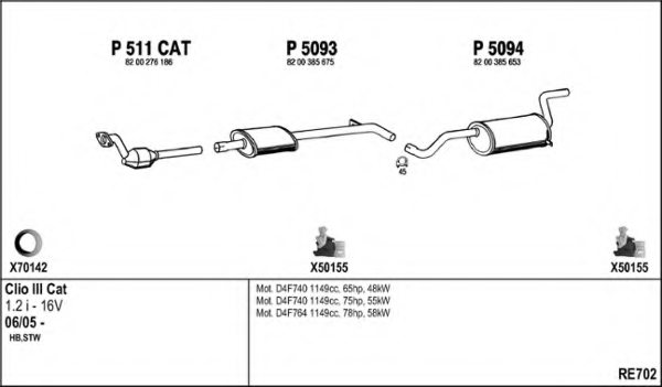 FENNO RE702 Exhaust System
